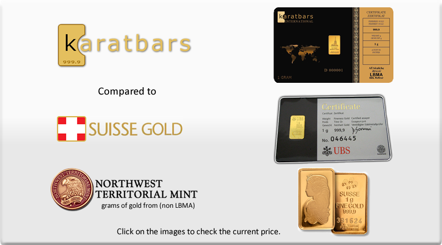 Compare Karatbars to Swiss Gold