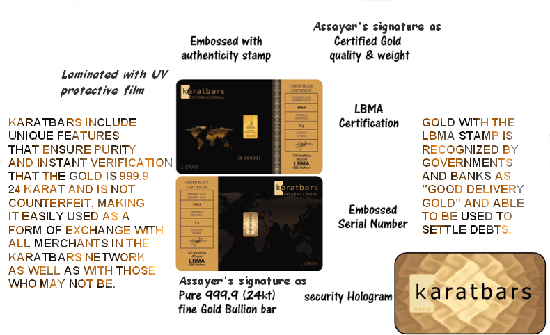 Gpn Karatbars Gold Information